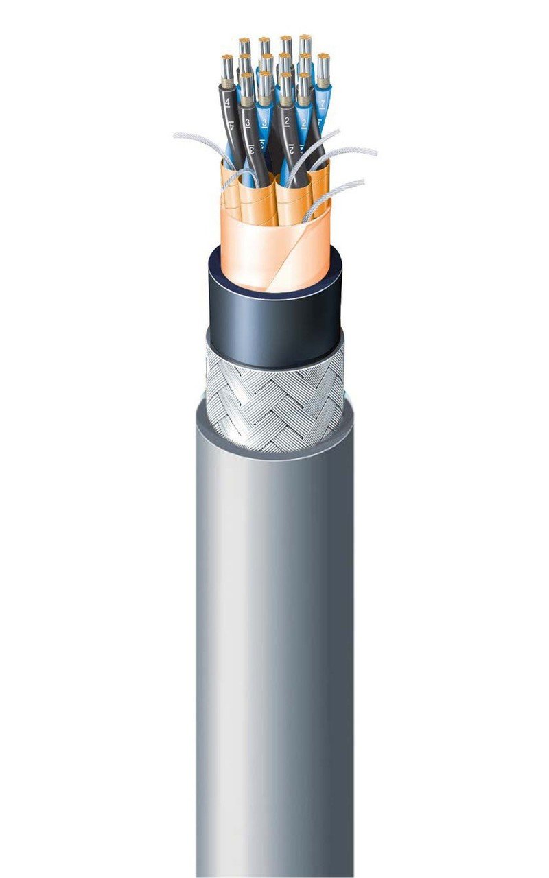 Oil and Gas Cable